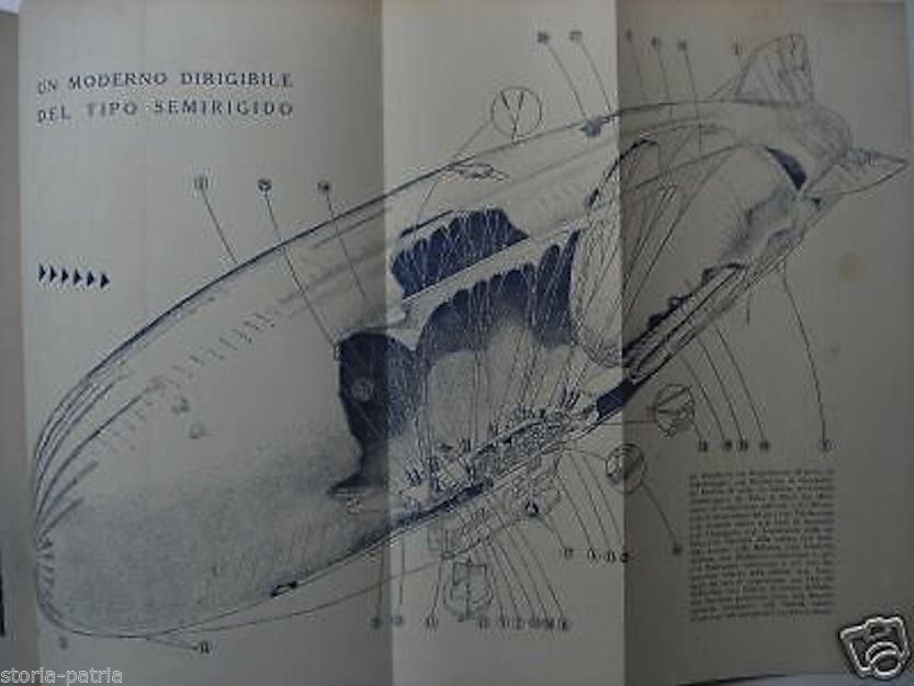 Scienza E Tecnica Del Tempo Nostro, Vol. 1 (parte Seconda), Hoepli, 1946   Arturo Uccelli