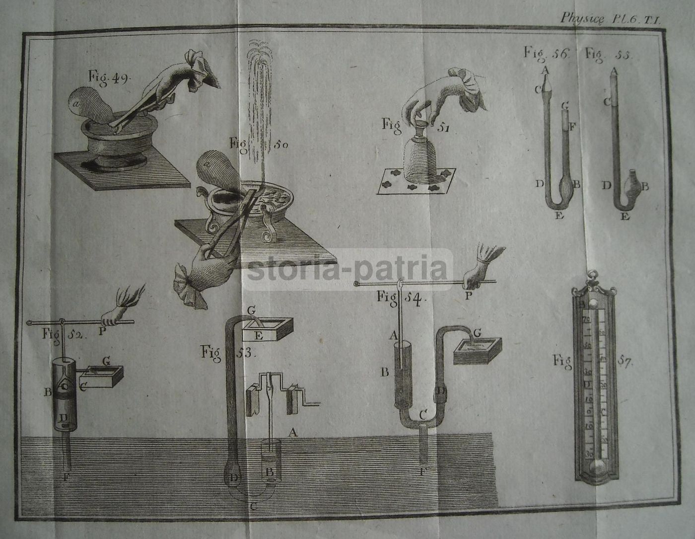 Incisione Antica Di Esperimenti Di Fisica Con Termometro E Strumenti Scientifici, Fine XVIII   Inizio XIX Secolo