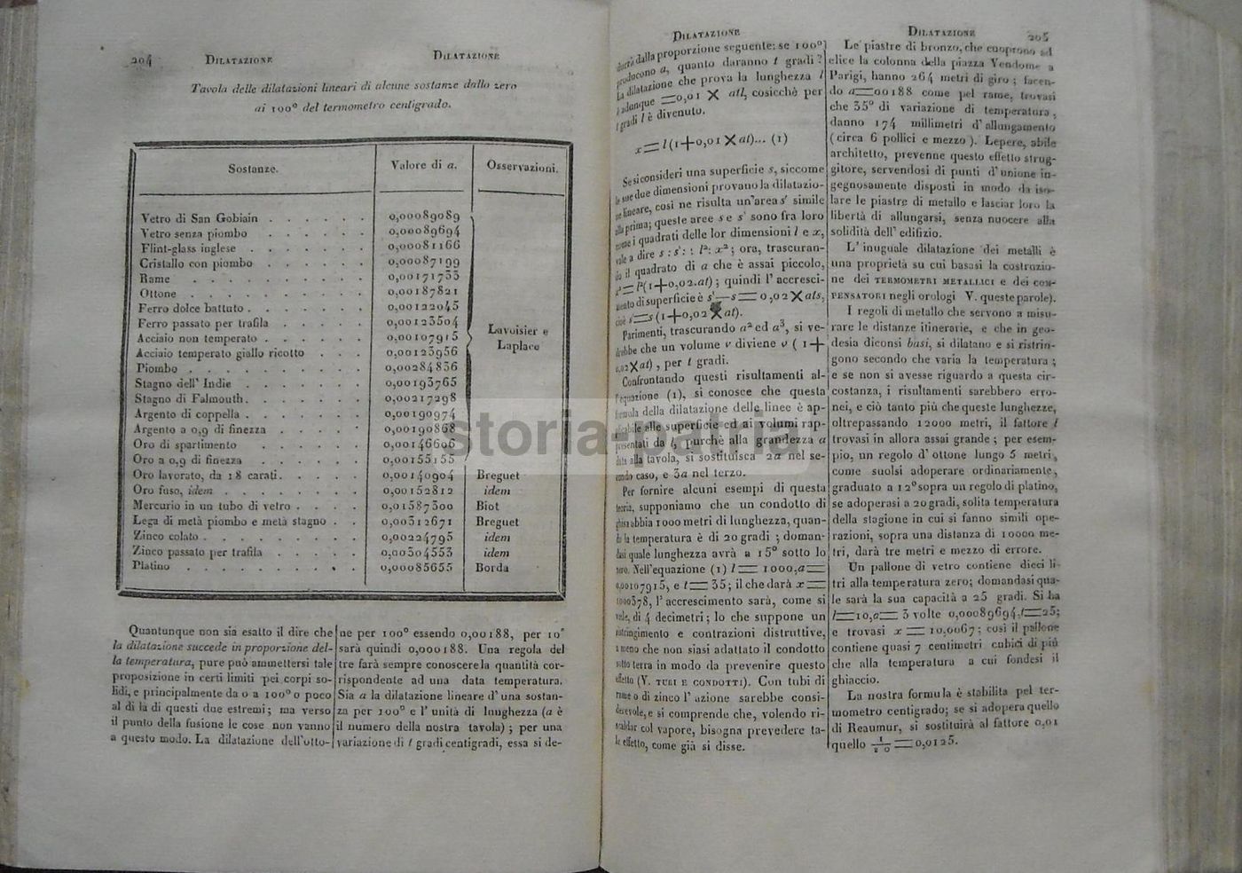 Nuovo Dizionario Universale Tecnologico O Di Arti E Mestieri (1830 1854)