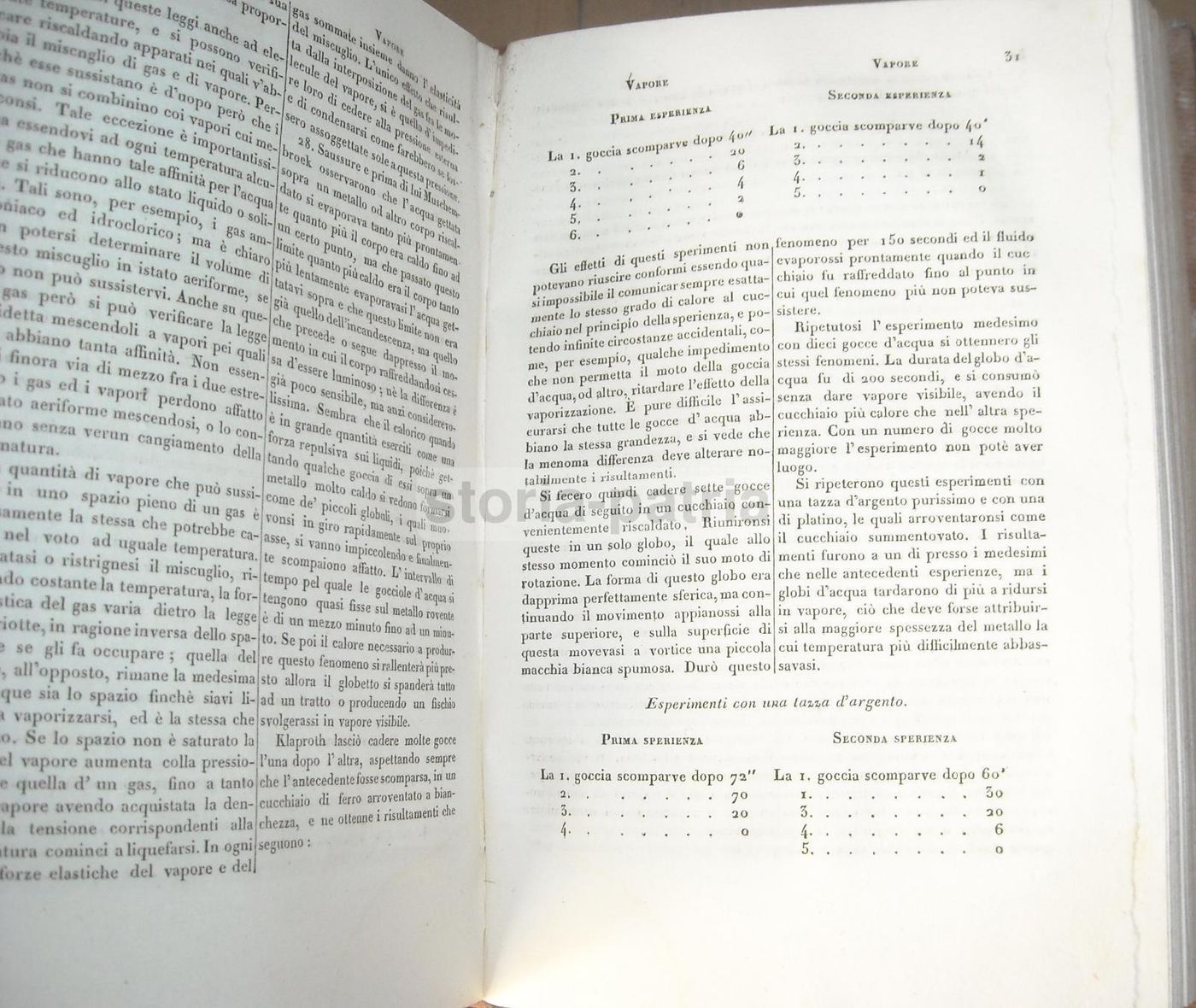 Nuovo Dizionario Universale Tecnologico O Di Arti E Mestieri (1830 1854)