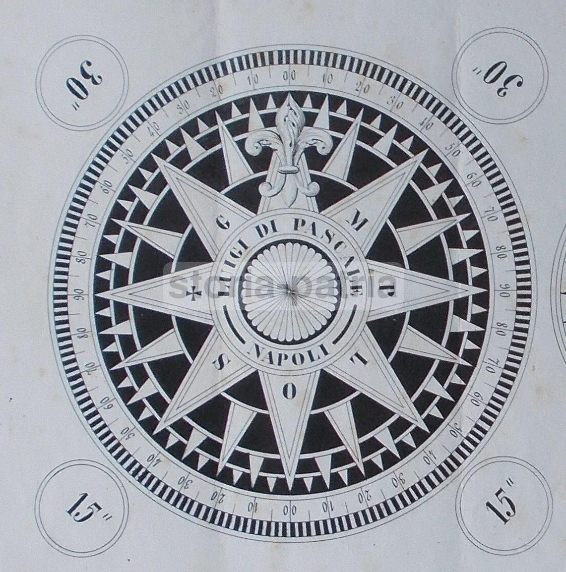 Stampa Antica Bussola Rosa Dei Venti Luigi Di Pascale Napoli 1800