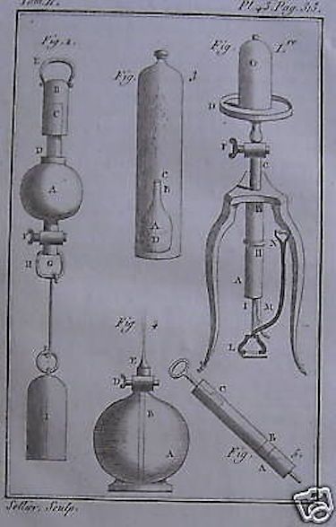 Incisione All'Acquaforte Di Strumenti Scientifici Di Fisica, Sellier, XVIII Secolo