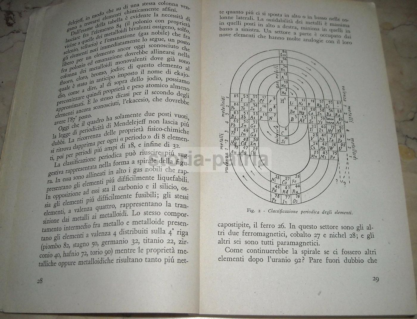 L'Energia Interatomica Di Tito Franzini, Bompiani 1946