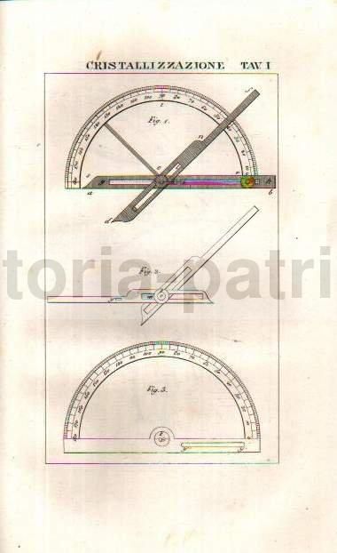 Dizionario Delle Scienze Naturali, 21 Volumi, Batelli, Firenze, 1830 1851