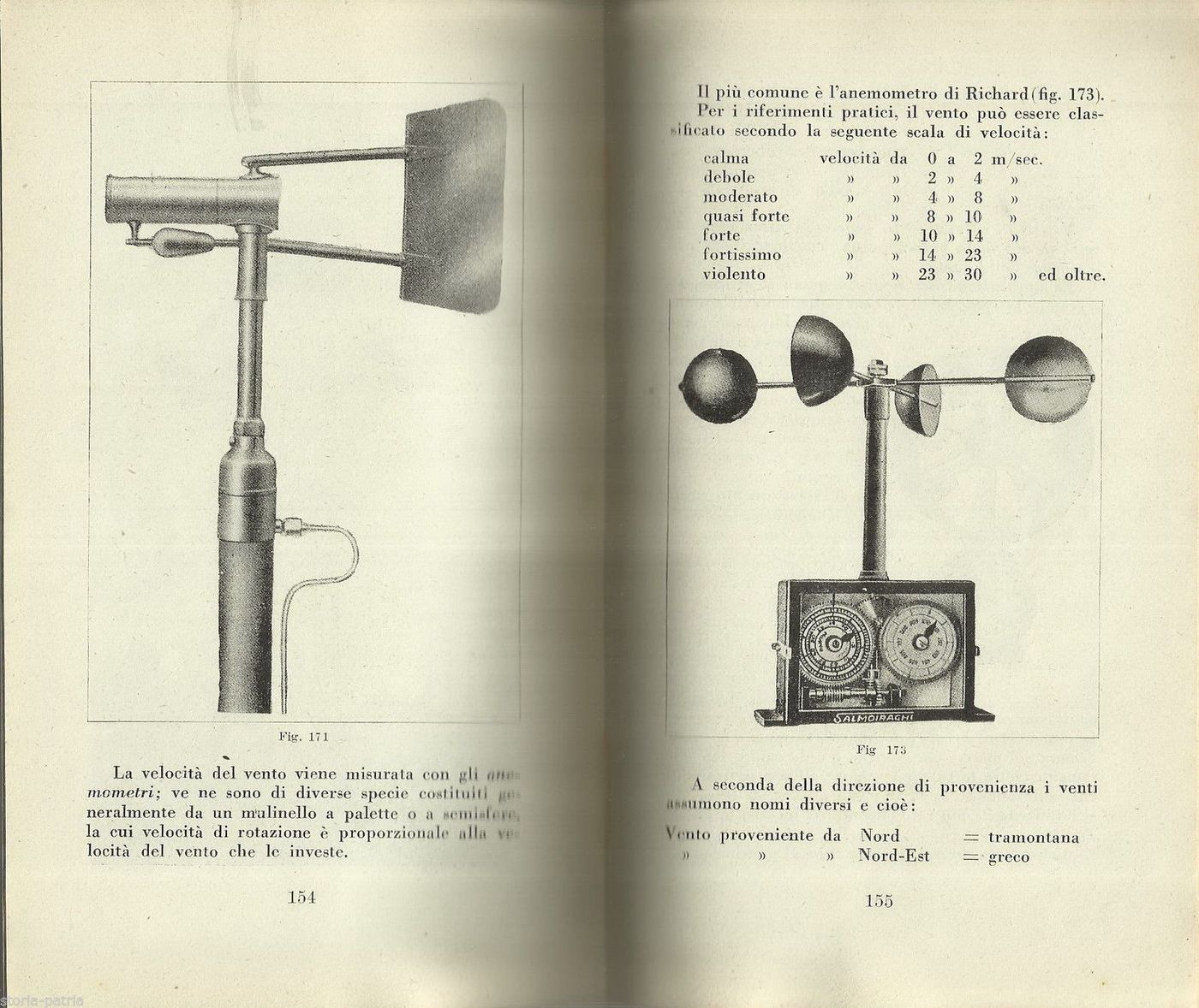 Il Marconista Preaeronautico 1941 Manuale Radio Aeronautica