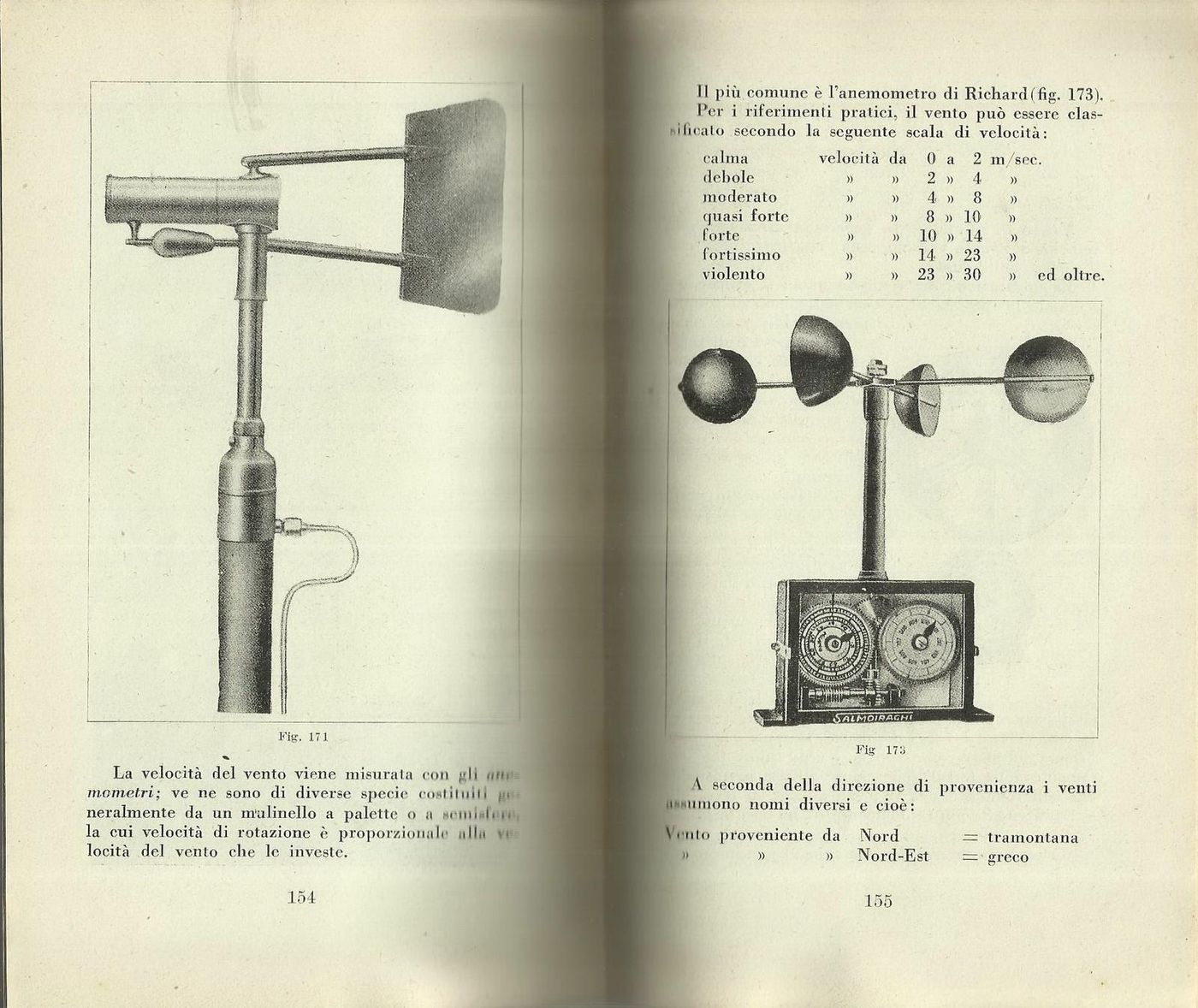 Il Marconista Preaeronautico 1941 Manuale Radio Aeronautica
