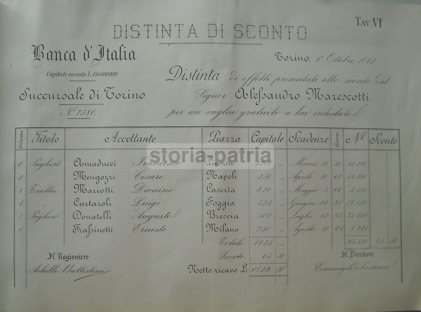 Distinta Di Sconto Banca d'Italia Torino, Epoca 1900, Marescotti