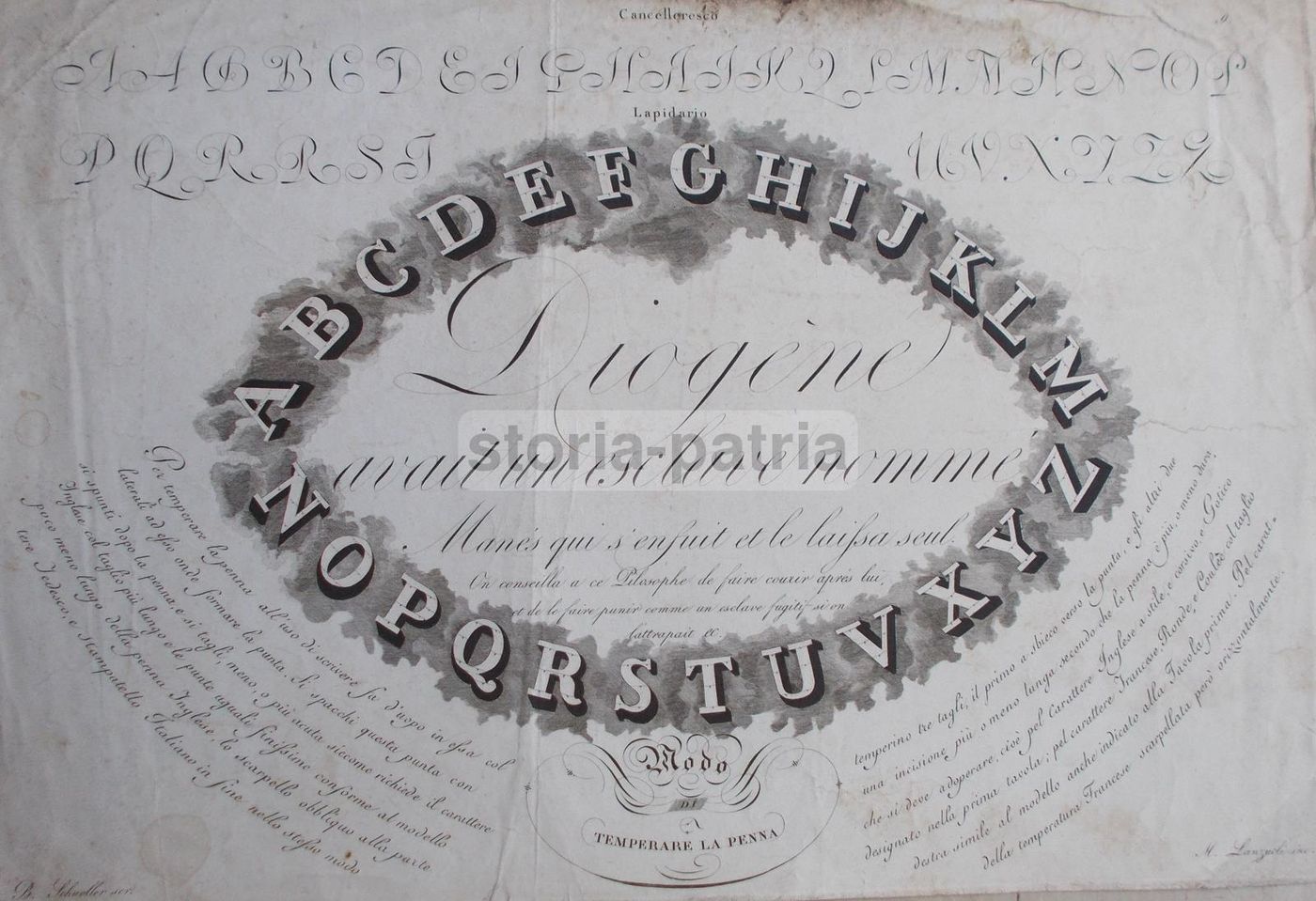 Incisione Calligrafia Lapidario Cancelleresco Lanzuoli Schuoller