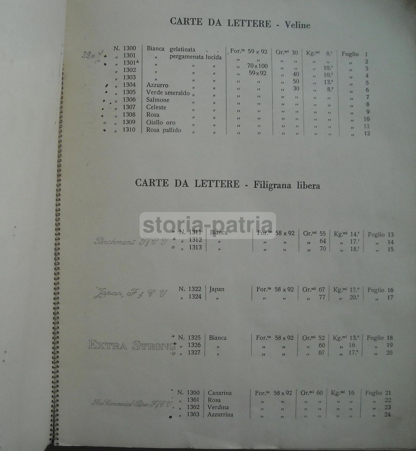 Catalogo Carta Filigranata Fedrigoni Verona Anni '20 Pubblicità