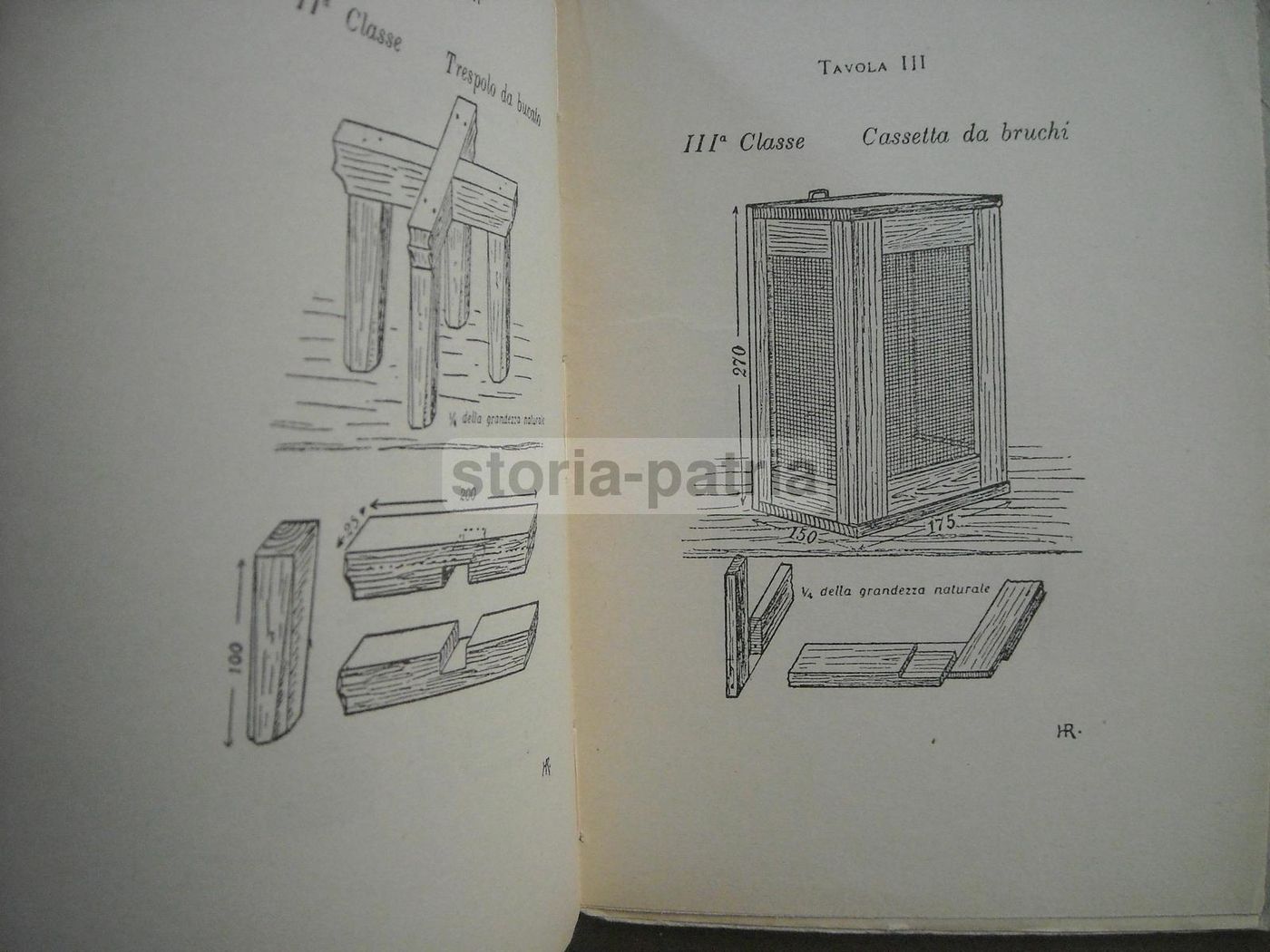 Kerschensteiner: Il Concetto Della Scuola Di Lavoro. Firenze, 1954