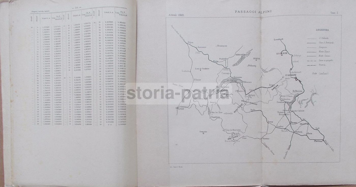 Annali Della Società Degli Ingegneri E Degli Architetti Italiani 1893