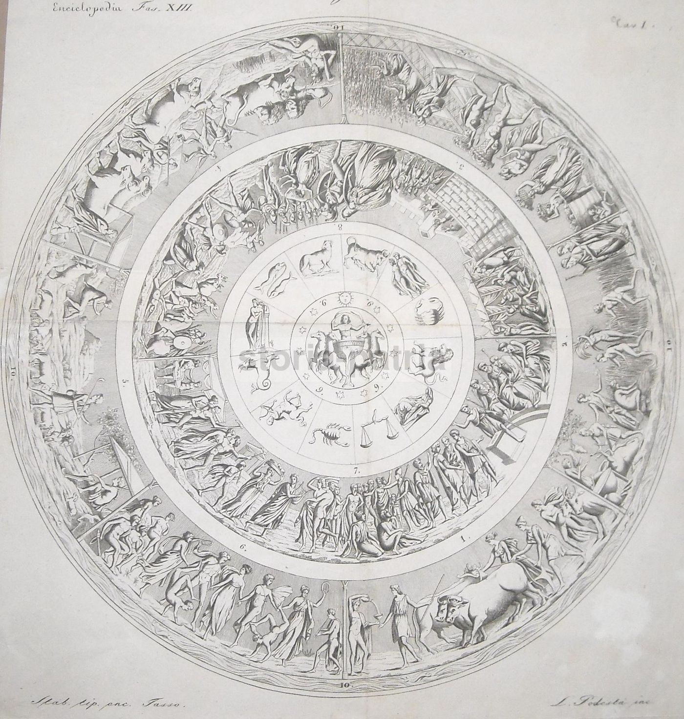 Incisione Antica: Mitologia, Astrologia E Costellazioni Di L. Podestà, 1850 Circa