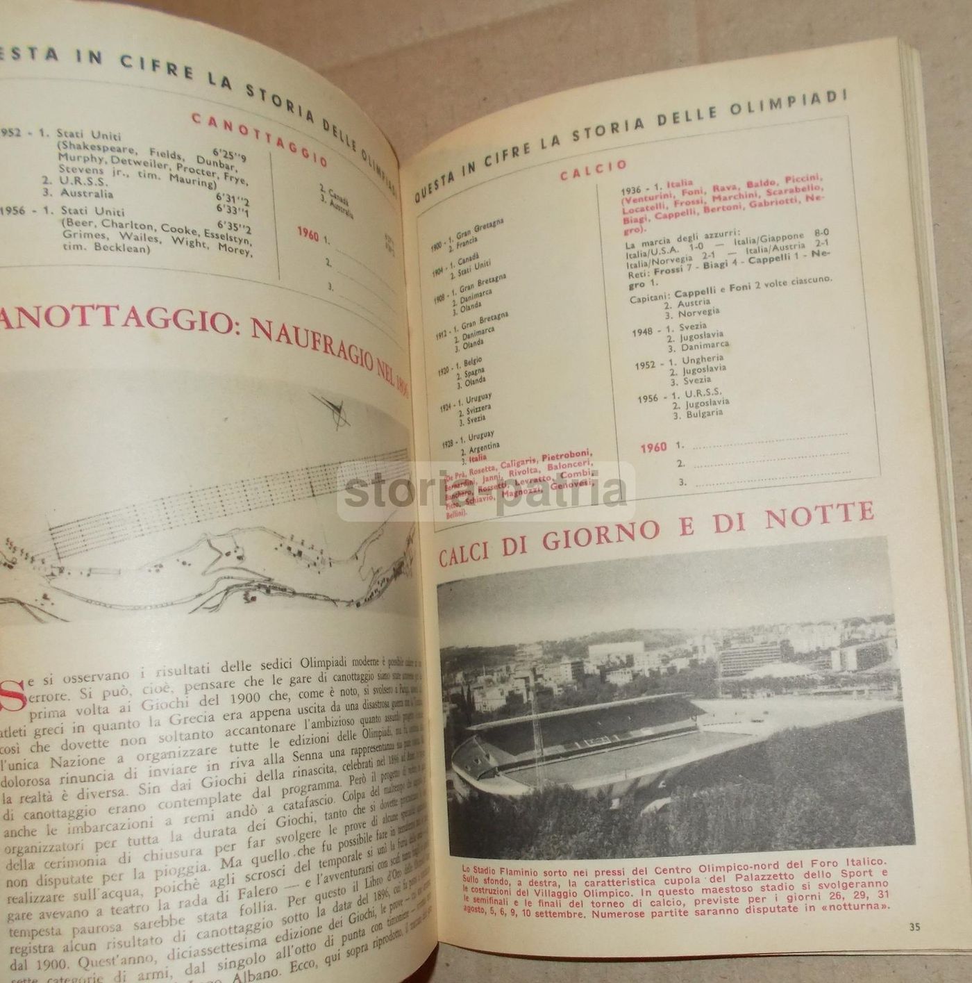 Olimpiadi In Cifre 1896 1956 INA Assicurazioni Pizzi 1960 Roma