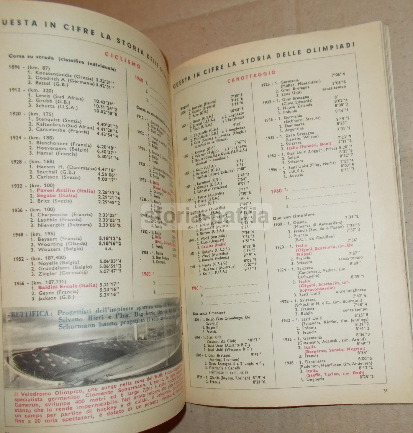 Olimpiadi In Cifre 1896 1956 INA Assicurazioni Pizzi 1960 Roma
