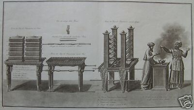 Stampa Antica Riti Ebraici: Mensa Dei Pani Di Proposizione, 1850 Circa, Falkeisen