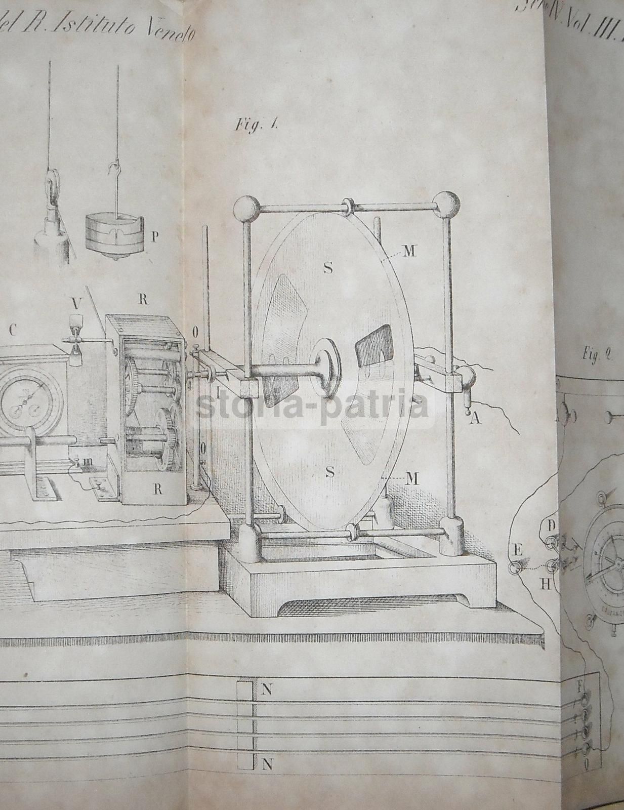 Atti Dell'Istituto Veneto 1873 74: Molluschi, Elettricità E Chimica