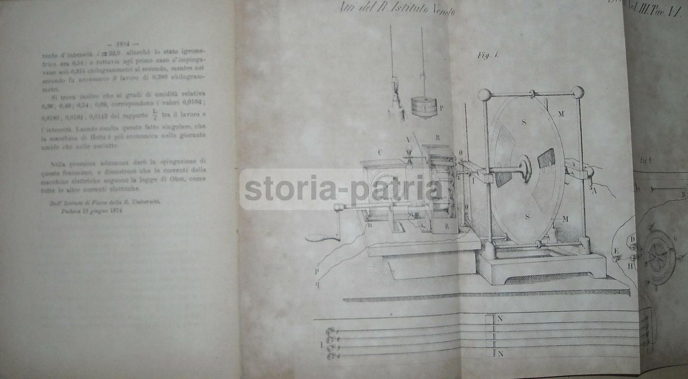 Atti Dell'Istituto Veneto 1873 74: Molluschi, Elettricità E Chimica