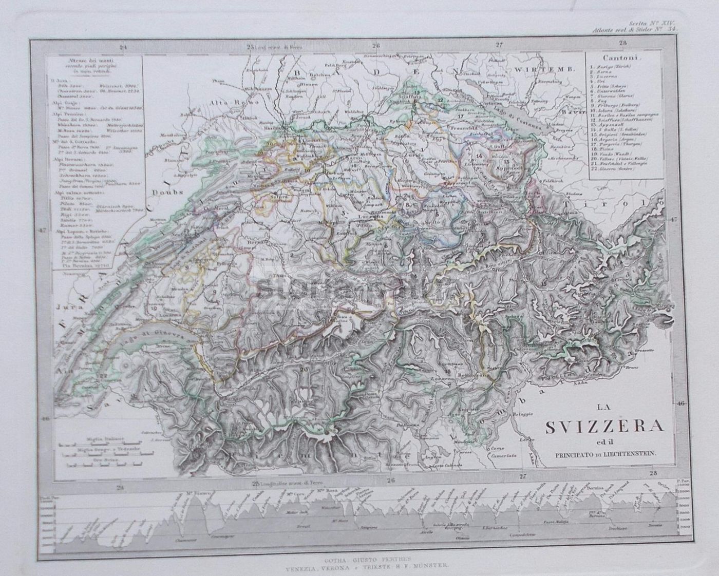 Mappa Antica Della Svizzera E Del Liechtenstein, 1869, Stieler Berghaus