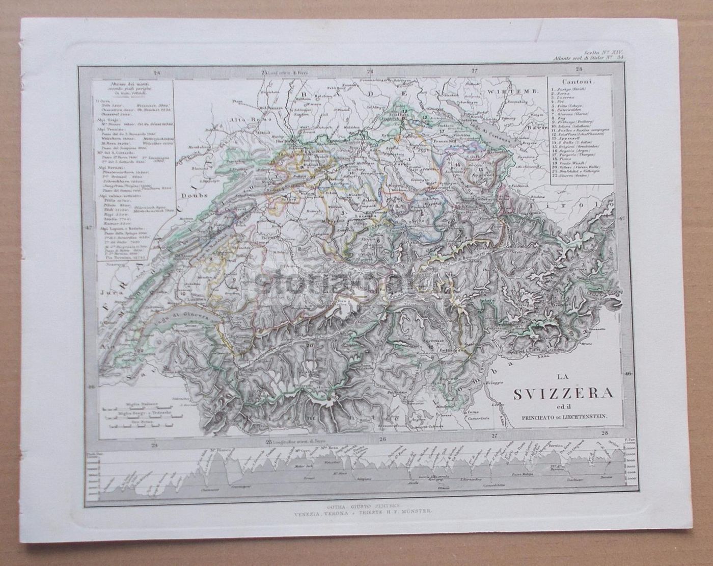Mappa Antica Della Svizzera E Del Liechtenstein, 1869, Stieler Berghaus