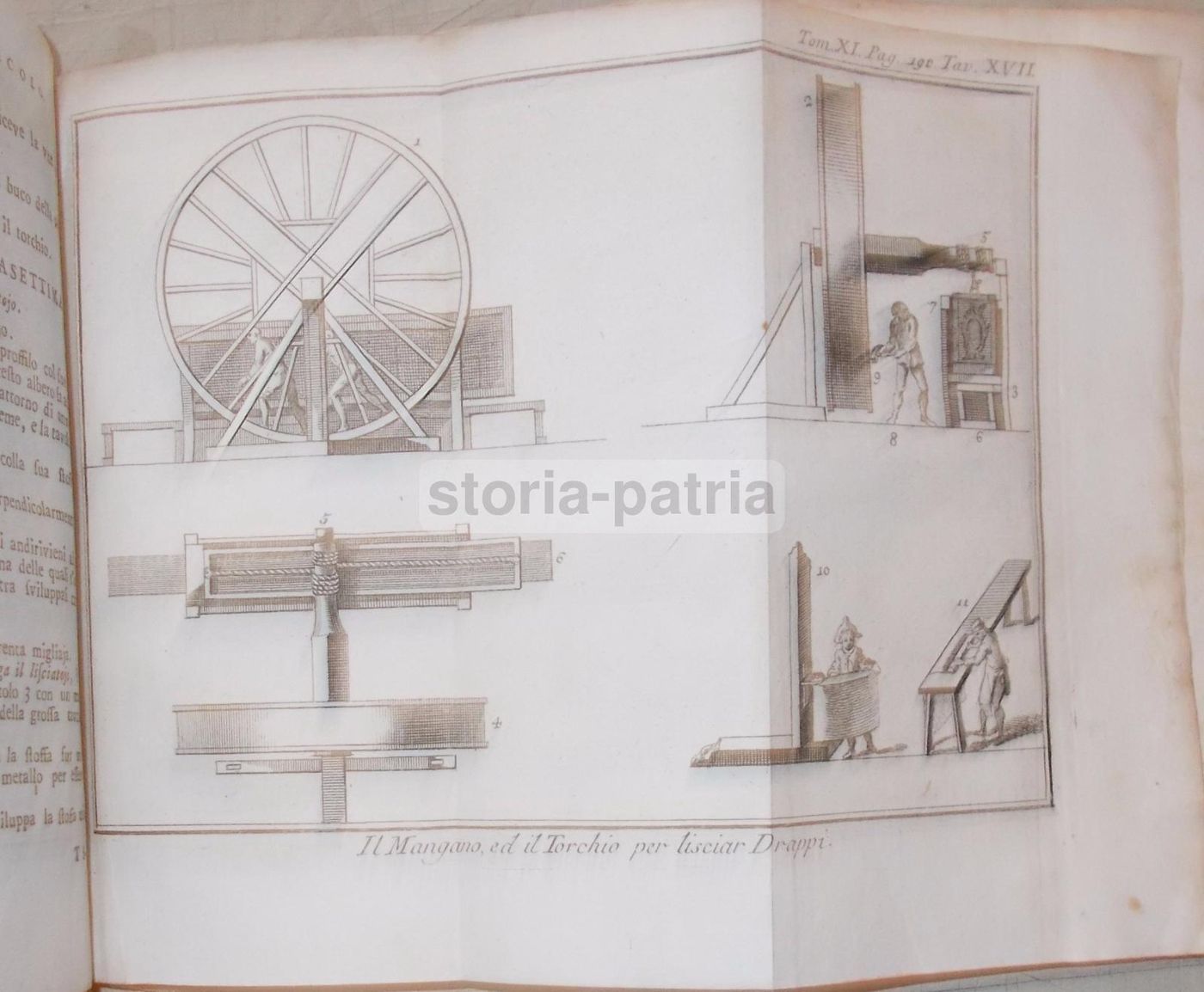 Storia Naturale, Venezia, 1786: Arti E Mestieri, Tappezzeria, Cucina