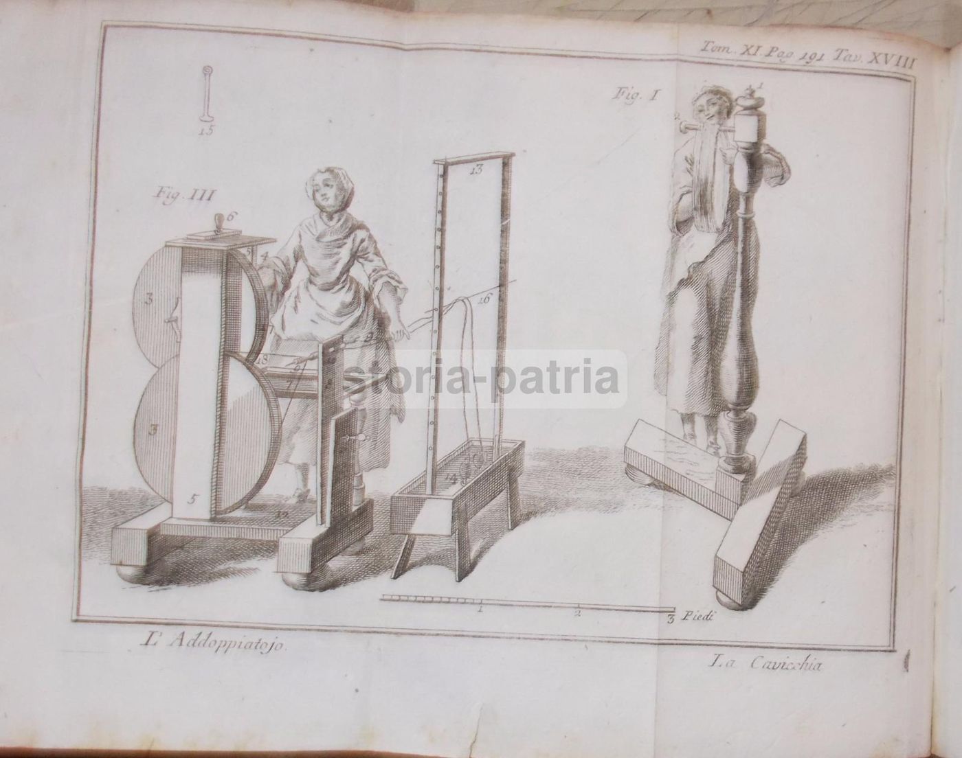 Storia Naturale, Venezia, 1786: Arti E Mestieri, Tappezzeria, Cucina