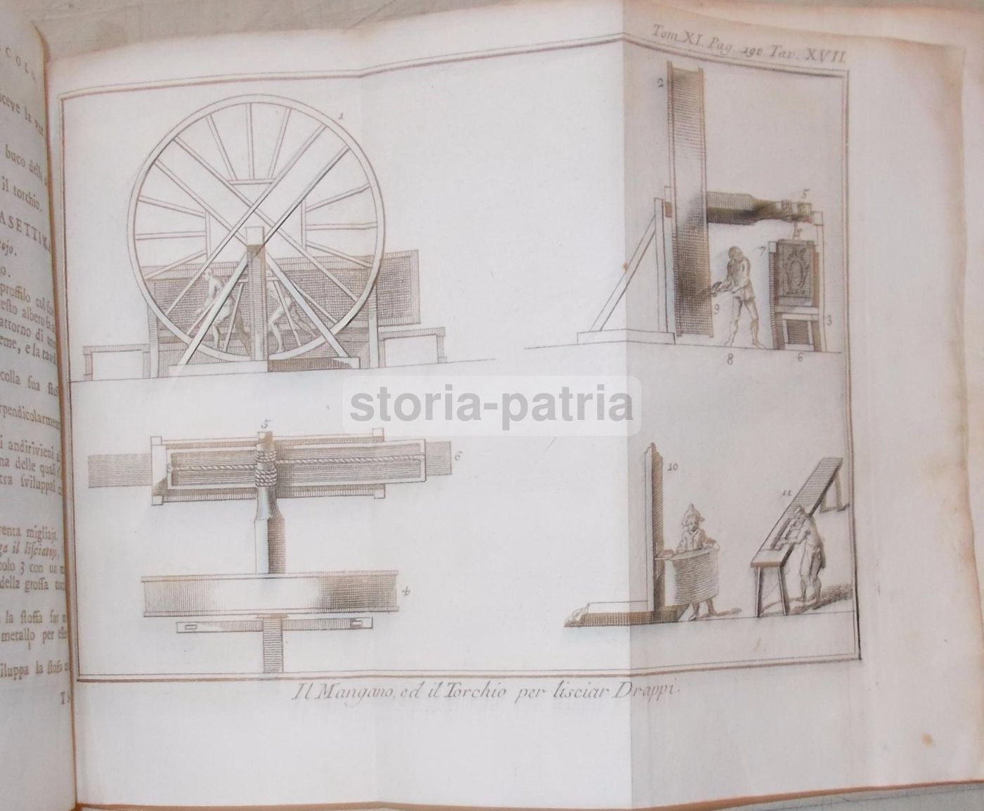 Storia Naturale, Venezia, 1786: Arti E Mestieri, Tappezzeria, Cucina