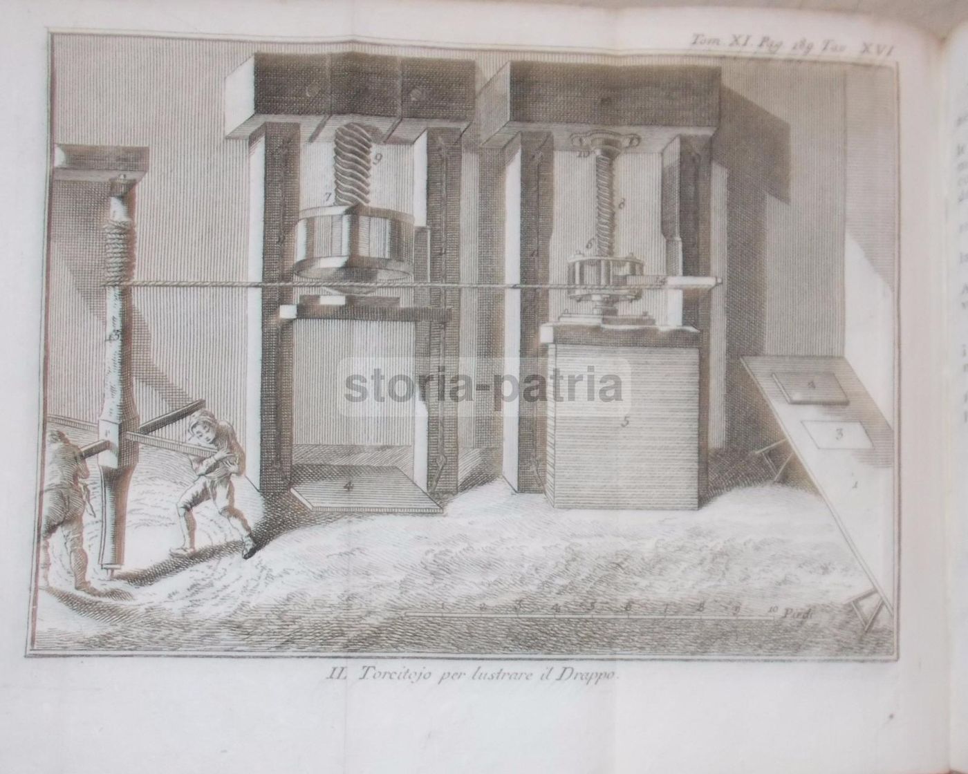 Storia Naturale, Venezia, 1786: Arti E Mestieri, Tappezzeria, Cucina
