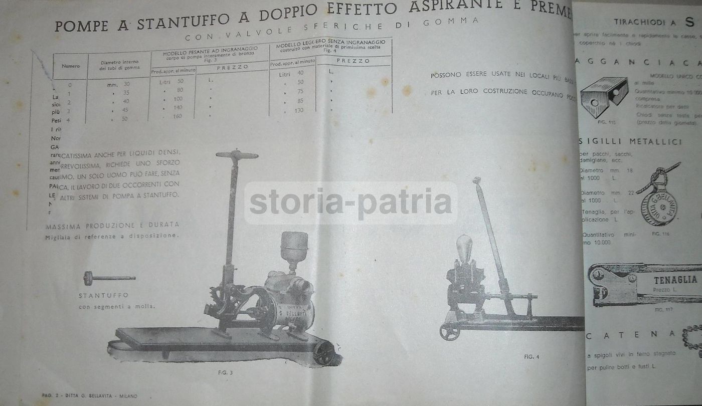 Catalogo Bellavita Pompe E Filtri Enologia Milano Anni '30
