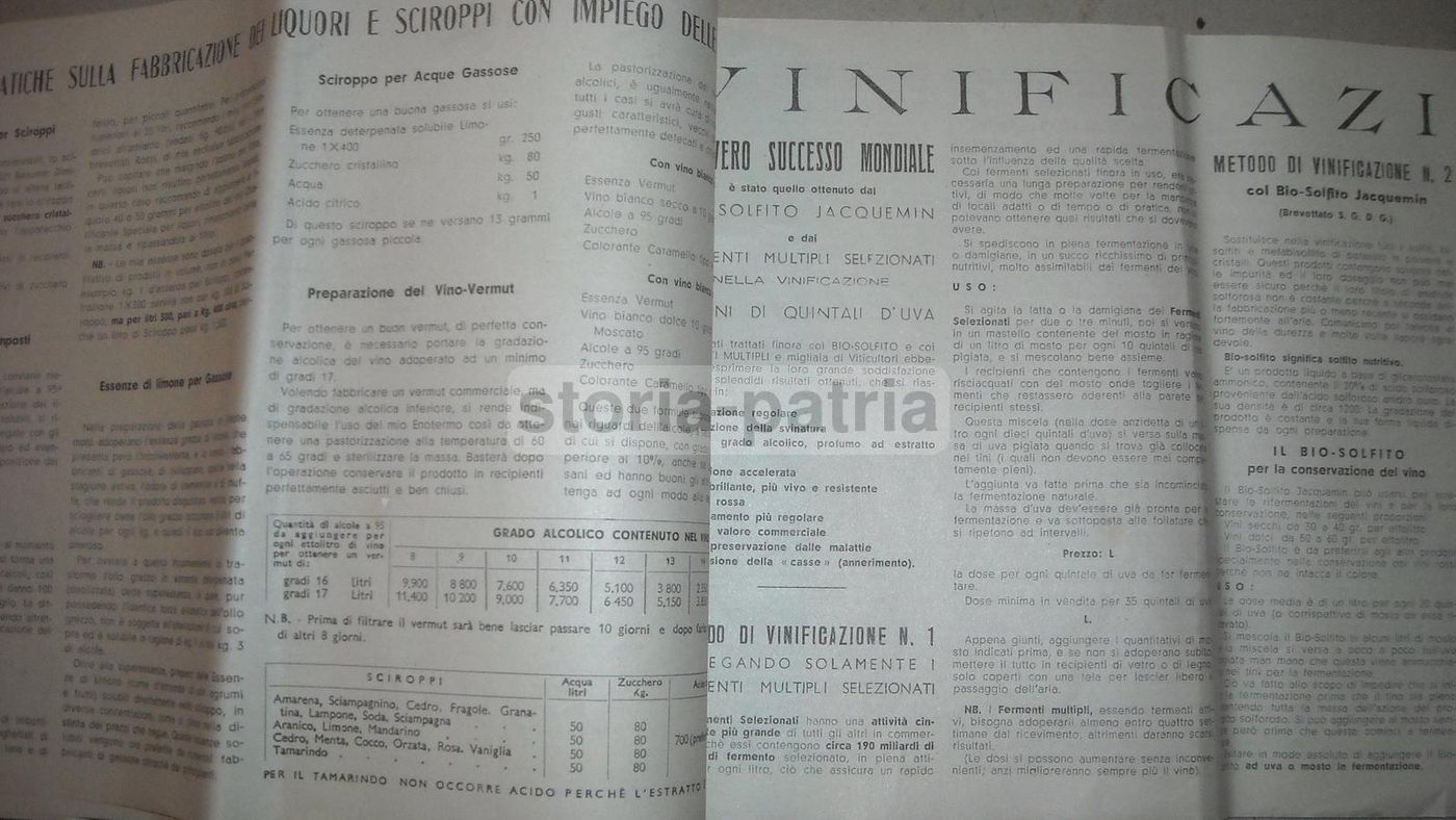 Catalogo Bellavita Pompe E Filtri Enologia Milano Anni '30