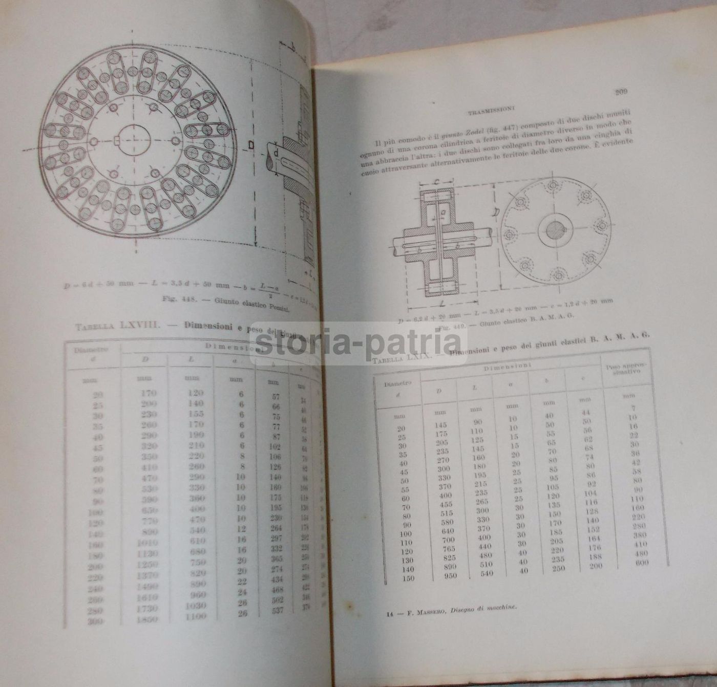 Disegno Di Macchine: Manuale Tecnico Hoepli (1943)