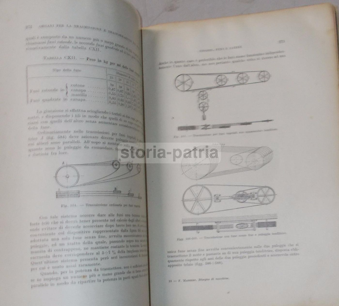 Disegno Di Macchine: Manuale Tecnico Hoepli (1943)