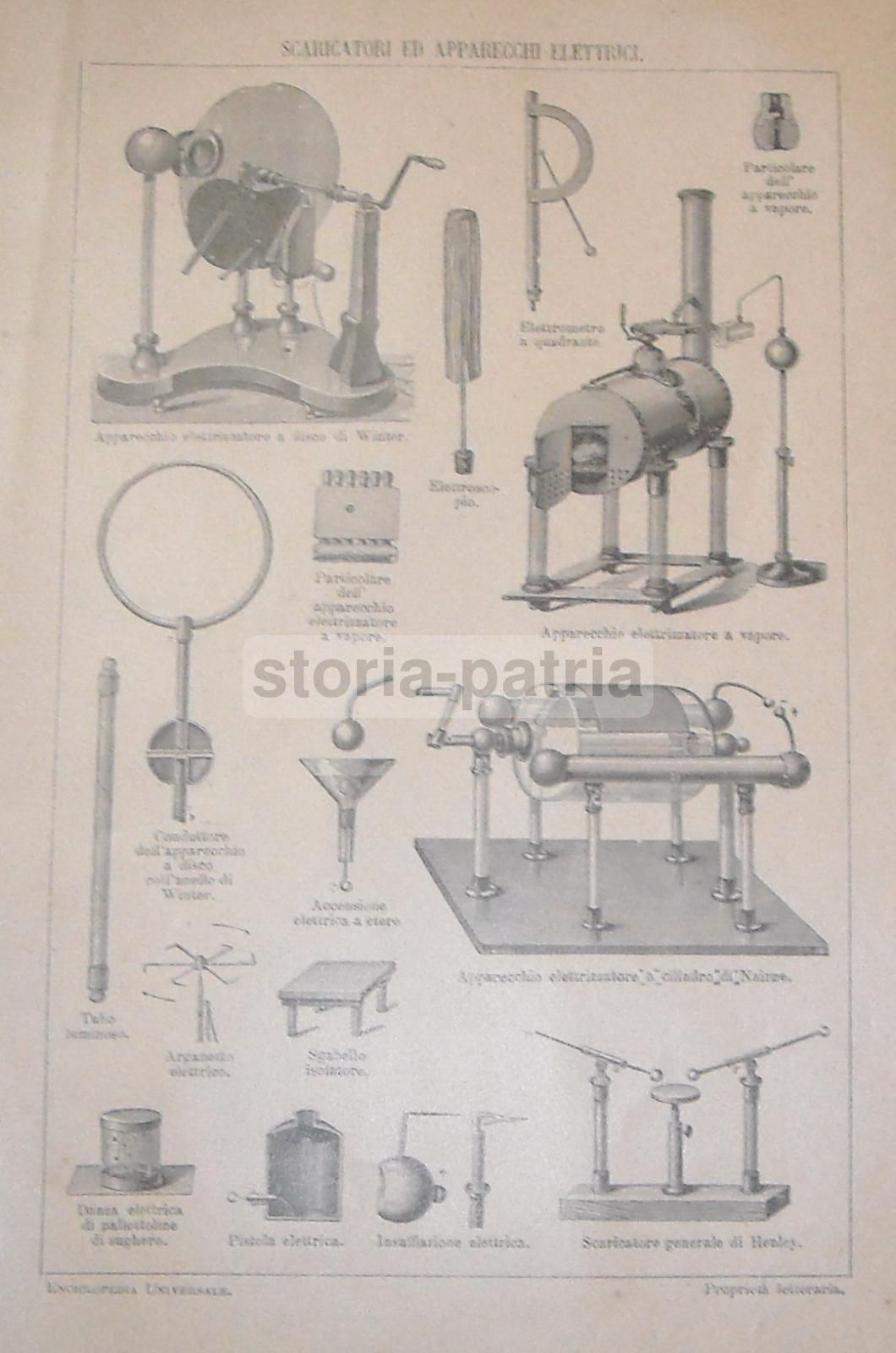 Stampa Antica Apparecchi Elettrici Winter Elettrotecnica Anni '20