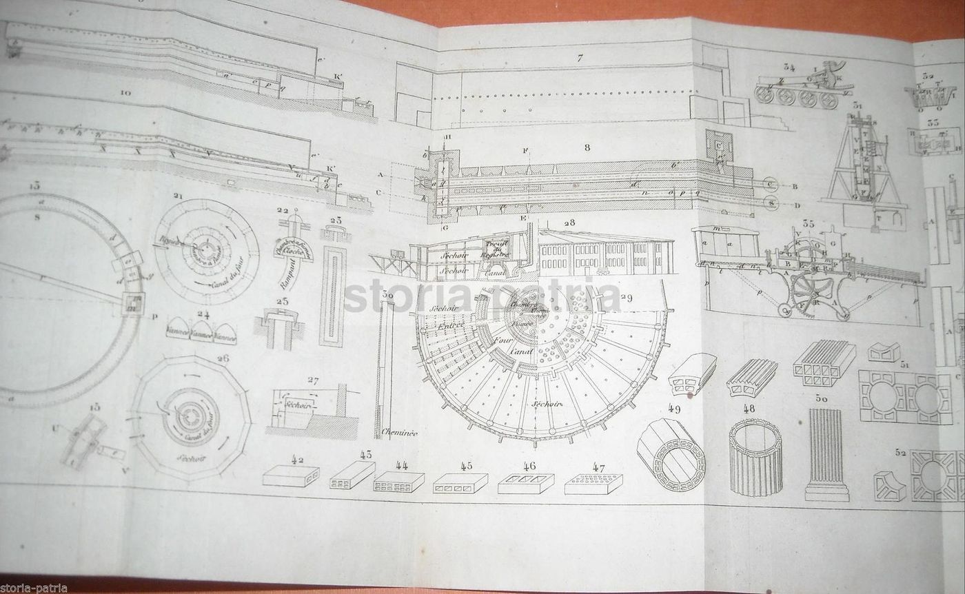 Manuale Briquetier Tuilier Malepeyre 1864 Mattoni Argilla