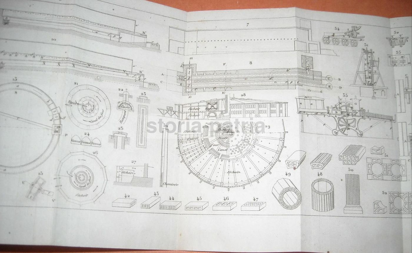 Manuale Briquetier Tuilier Malepeyre 1864 Mattoni Argilla