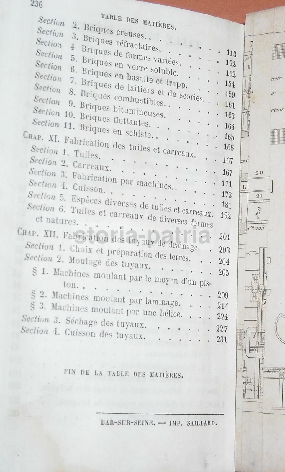 Manuale Briquetier Tuilier Malepeyre 1864 Mattoni Argilla