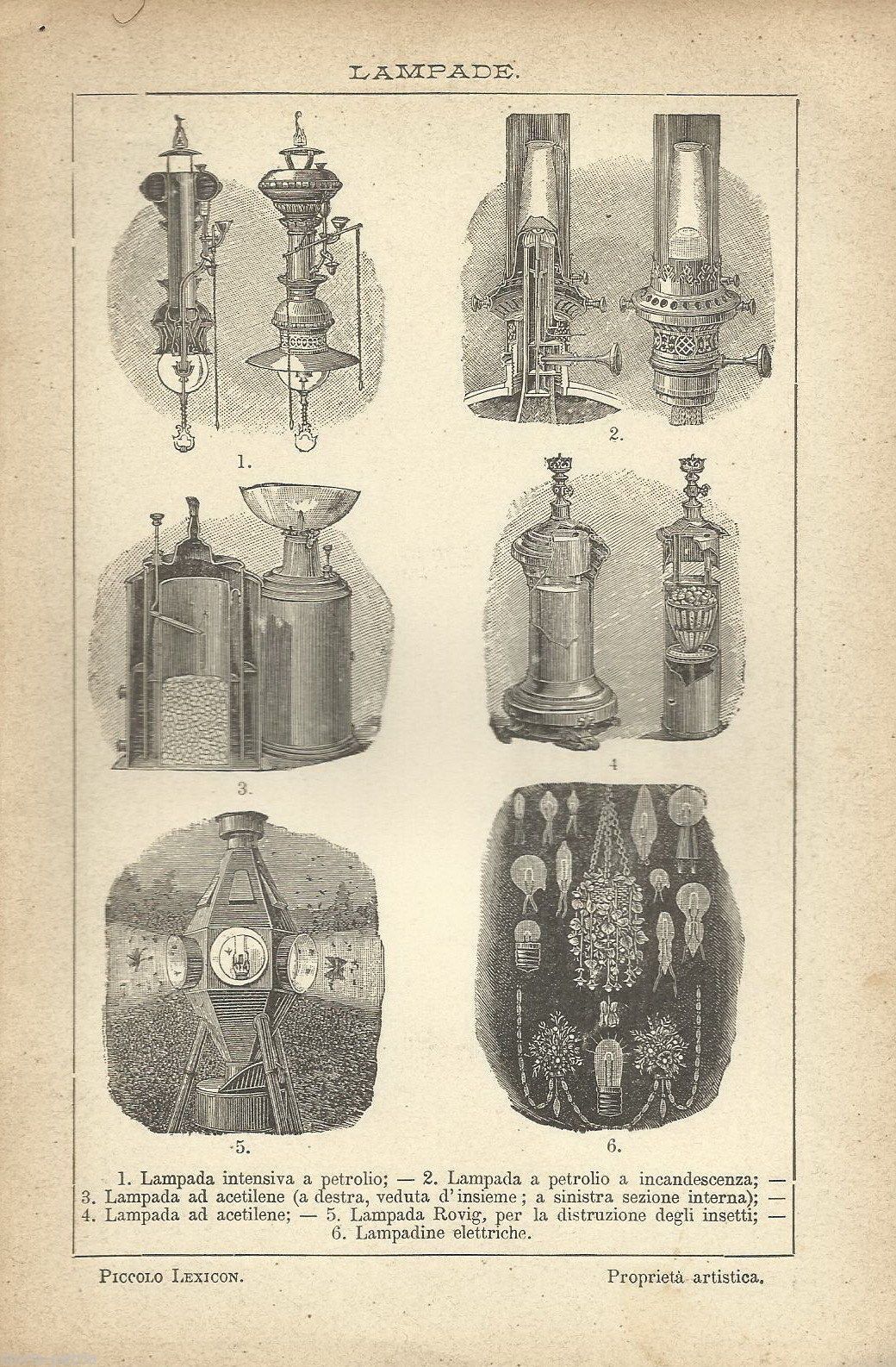Stampa Antica Lampade A Petrolio, Acetilene Ed Elettriche, Anni '20