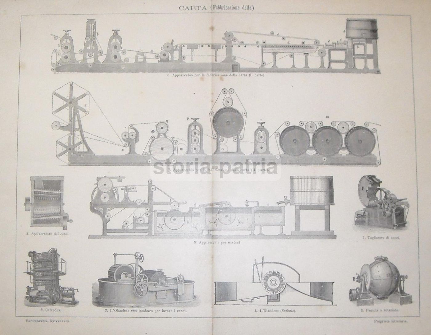 Stampa Antica Industria Della Carta Cartiere, Anni '20