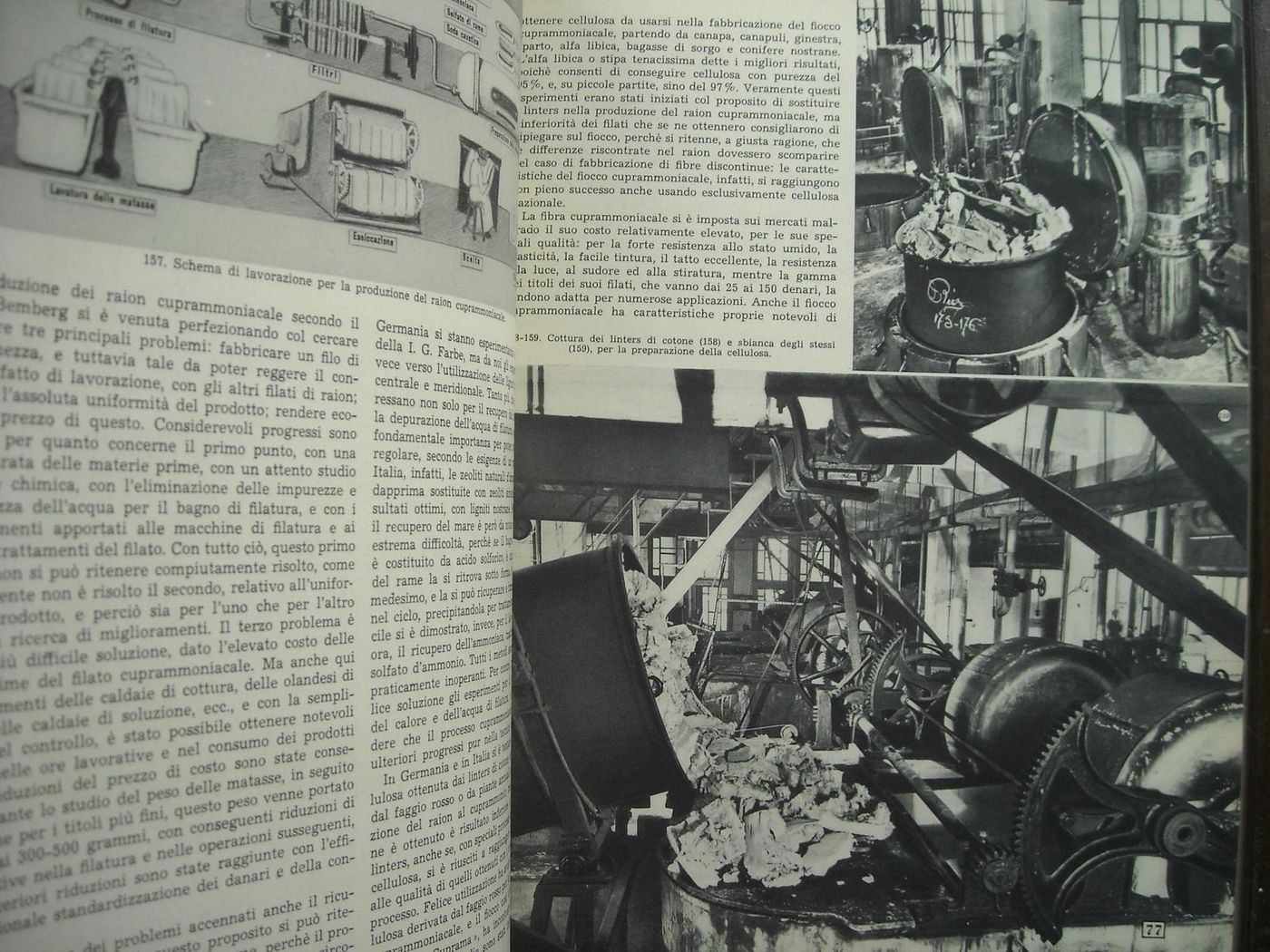 Le Fibre Tessili Artificiali Hoepli 1941 Viscosa Rajon Lazzeri
