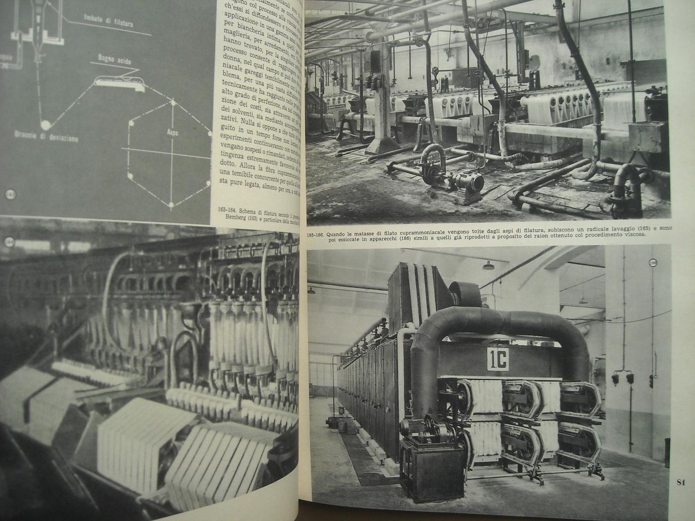 Le Fibre Tessili Artificiali Hoepli 1941 Viscosa Rajon Lazzeri