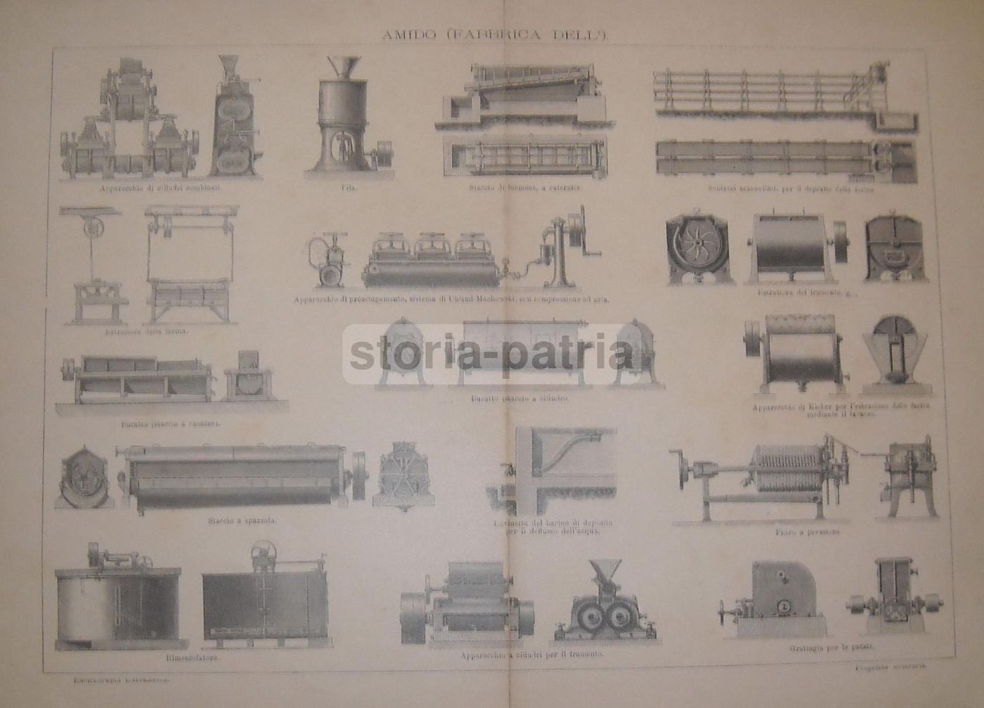 Fabbrica Dell'Amido: Macchinari Siemens E Kleber (anni '20)