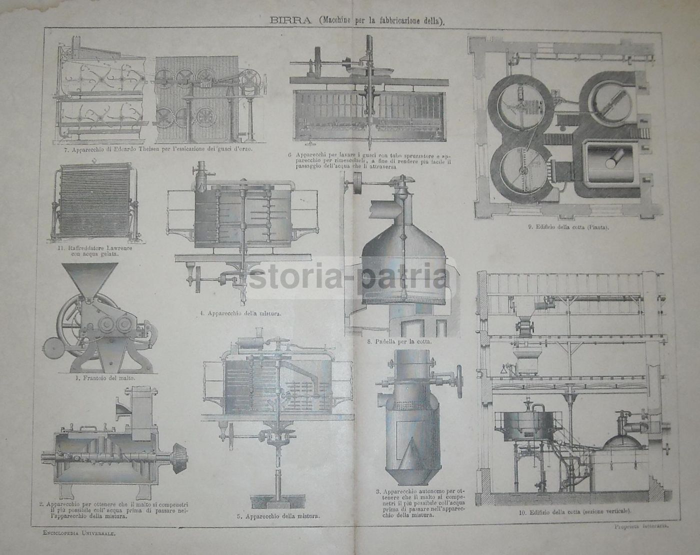 Stampa Tecnica Macchine Per Produzione Birra E Malto, Anni '20