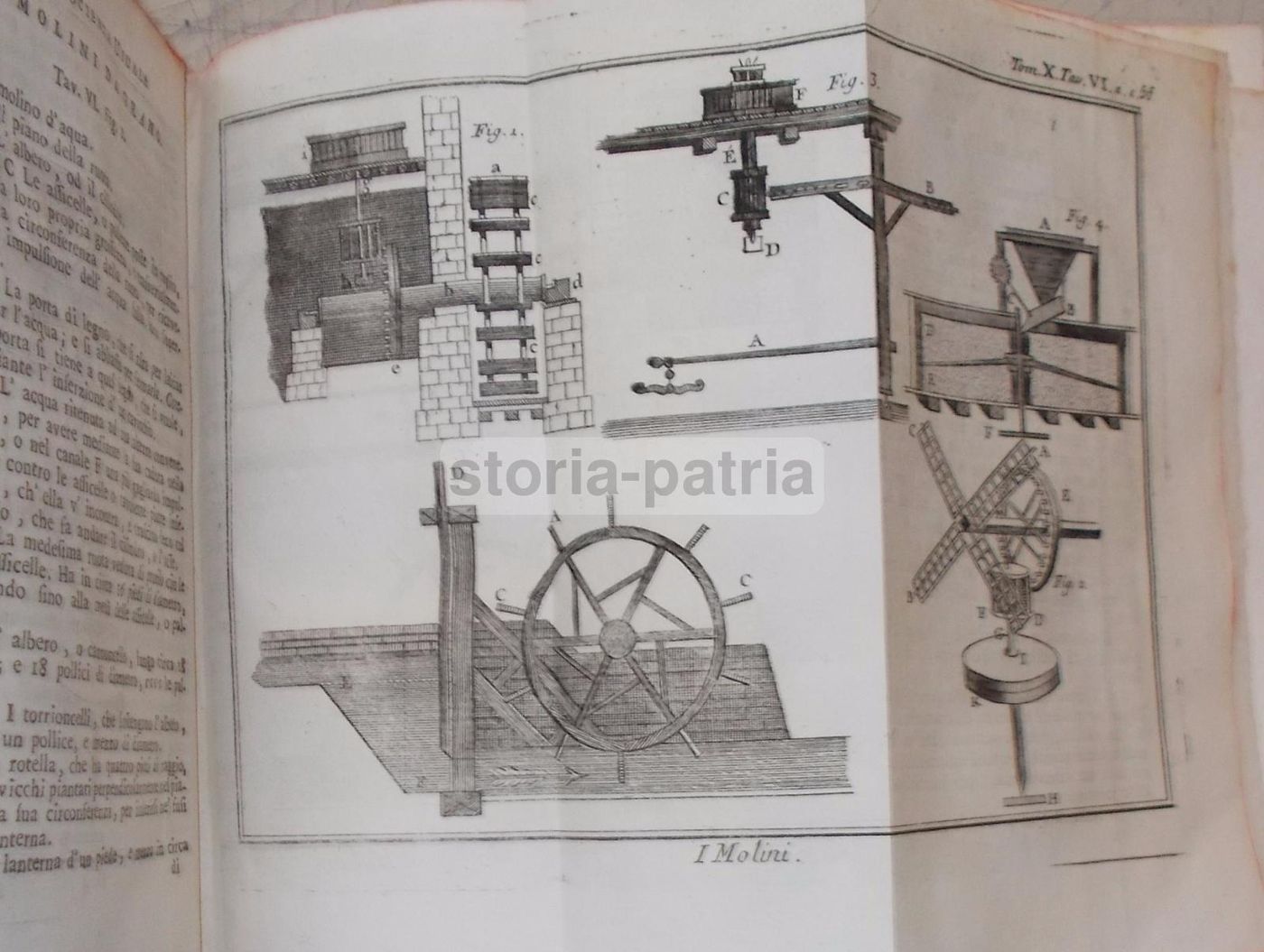 Lo Spettacolo Della Natura (Venezia, 1786)   Meccanica, Ottica E Molini