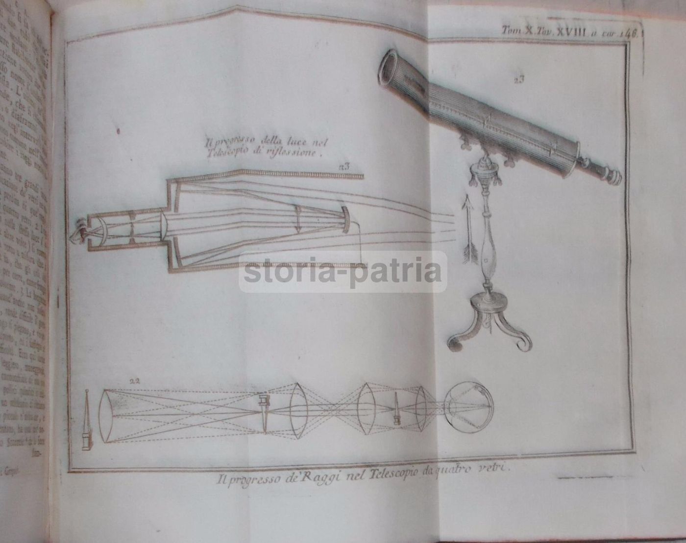 Lo Spettacolo Della Natura (Venezia, 1786)   Meccanica, Ottica E Molini