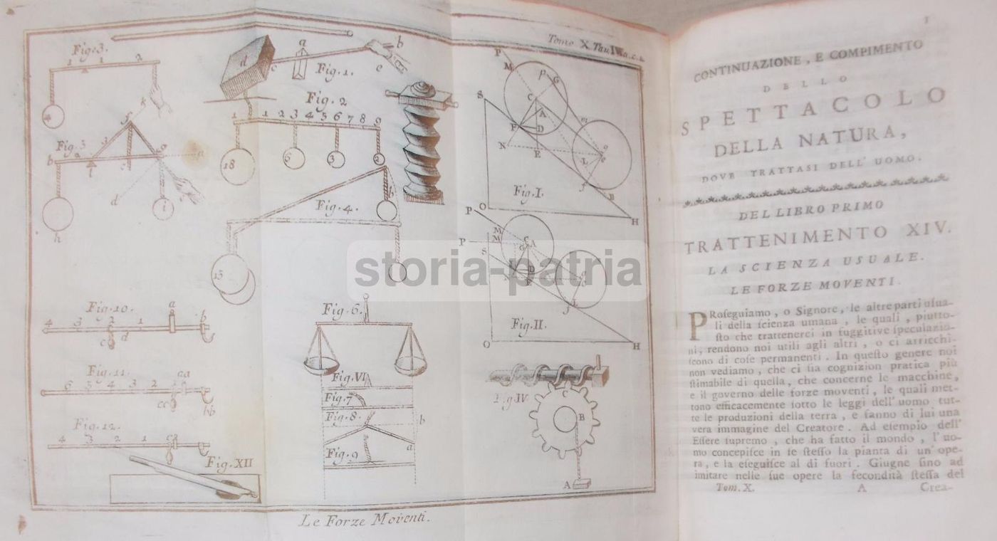 Lo Spettacolo Della Natura (Venezia, 1786)   Meccanica, Ottica E Molini