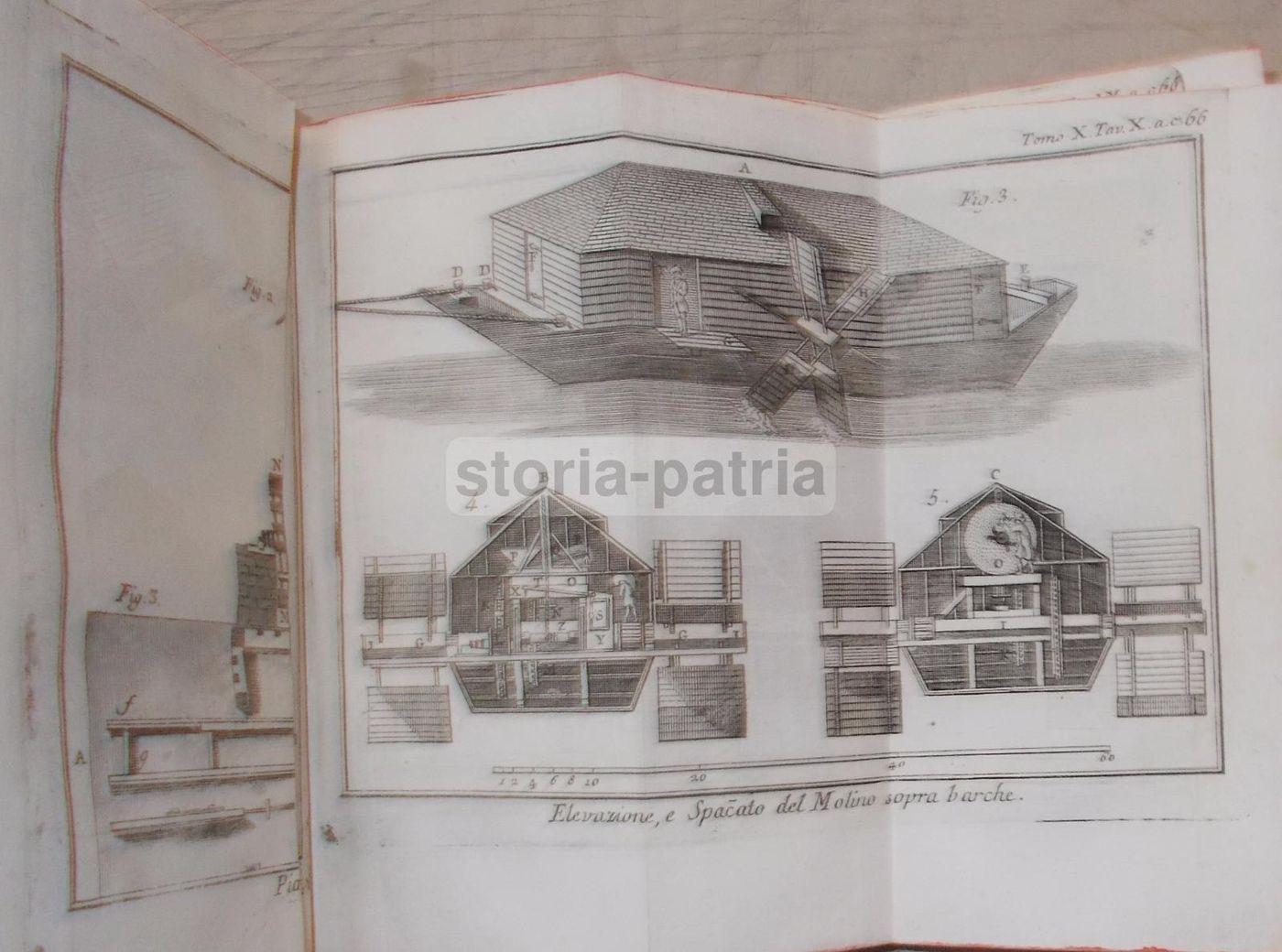 Lo Spettacolo Della Natura (Venezia, 1786)   Meccanica, Ottica E Molini