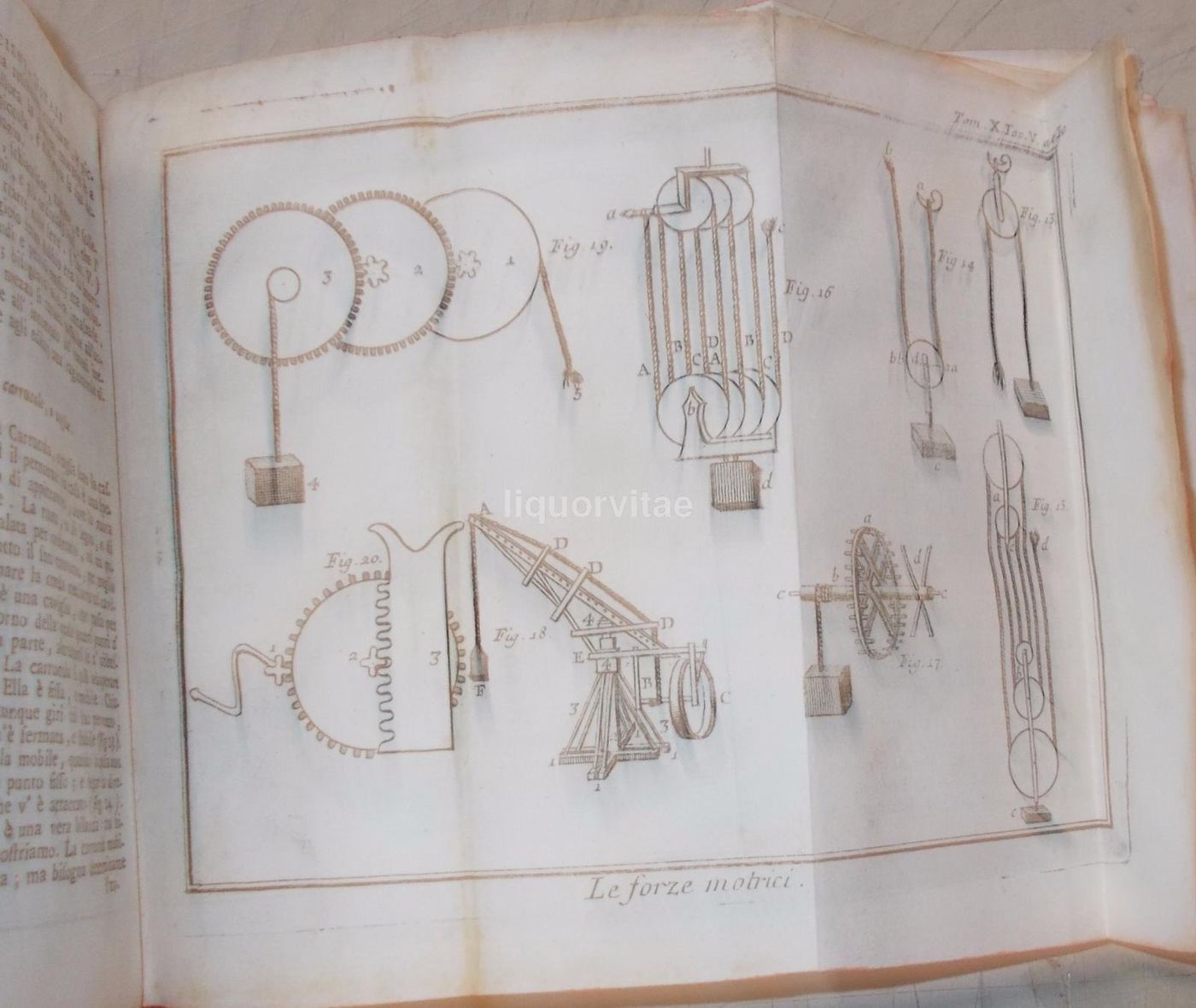 Lo Spettacolo Della Natura (Venezia, 1786)   Meccanica, Ottica E Molini