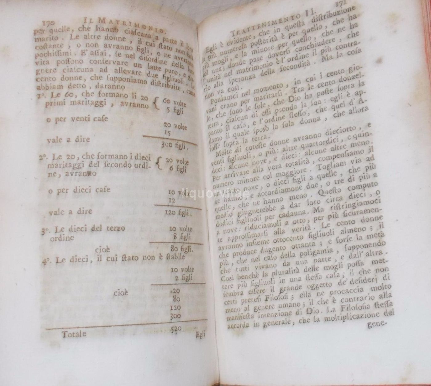 Lo Spettacolo Della Natura (Venezia, 1786)   Meccanica, Ottica E Molini