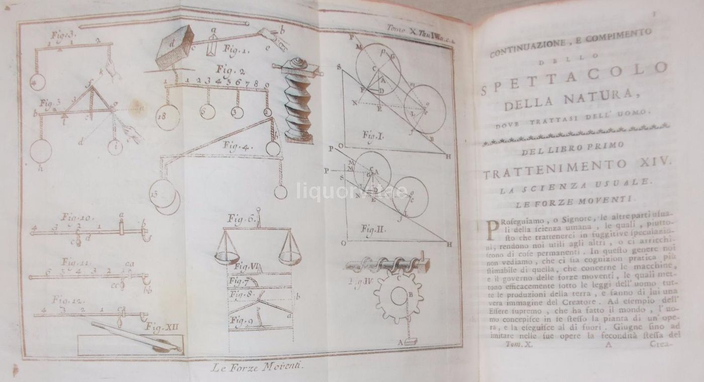 Lo Spettacolo Della Natura (Venezia, 1786)   Meccanica, Ottica E Molini