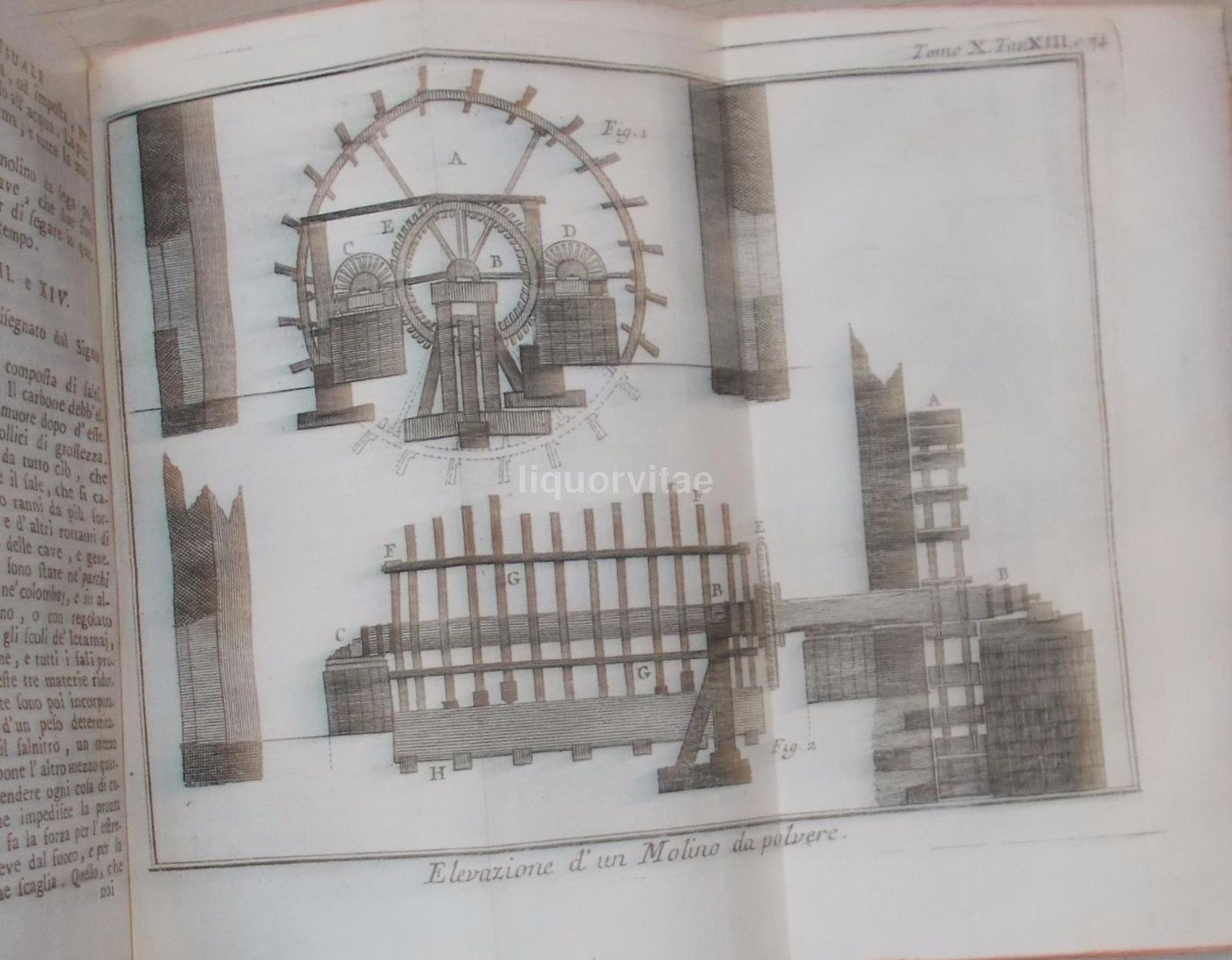 Lo Spettacolo Della Natura (Venezia, 1786)   Meccanica, Ottica E Molini