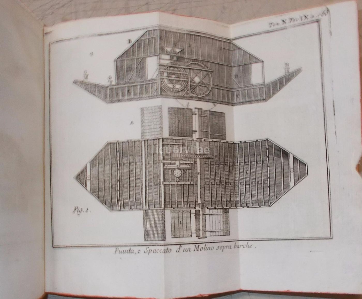 Lo Spettacolo Della Natura (Venezia, 1786)   Meccanica, Ottica E Molini